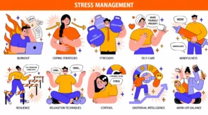 stress management tips in lahore for professionals