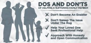 Family supporting loved one through addiction recovery
